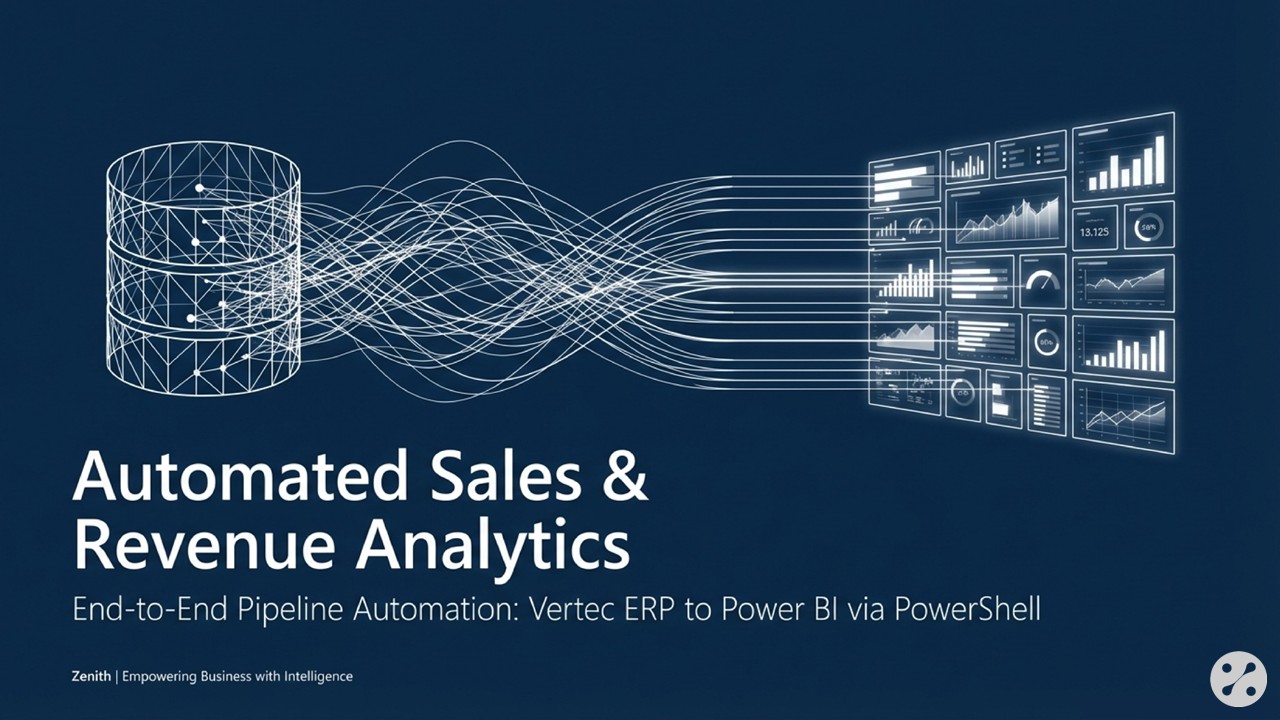 Automated Sales Analytics