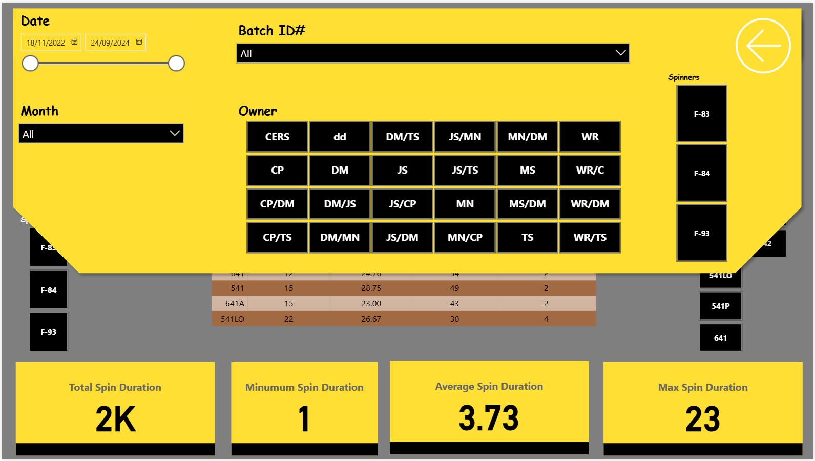 Interactive Slicer Panel