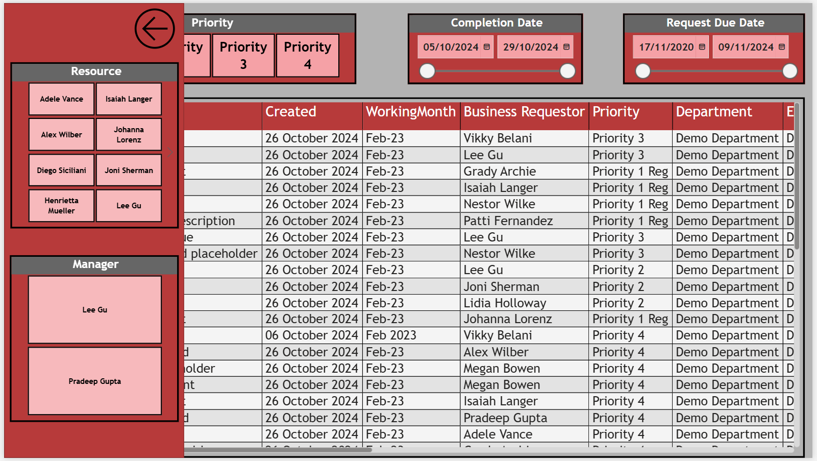 Interactive Slicer Panel